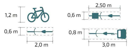 Kuvassa on esitetty polkupyörän yleiset mitat sekä tavarapyörän mitat.